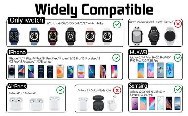 Stazione di ricarica Wireless 3 in 1 - 18W per iPhone, Apple Watch, AirPods e per Smartphone Samsung - immagine 3