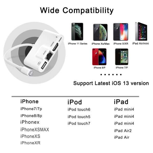 Adattatore da Lighting a HDMI, Adattatore AV Audio Digitale da Lighting a OTG con 1080p HDMI, RJ45 Ethernet, USB e Porta di Ricarica Compatibile per IPad & IPhone - immagine 2